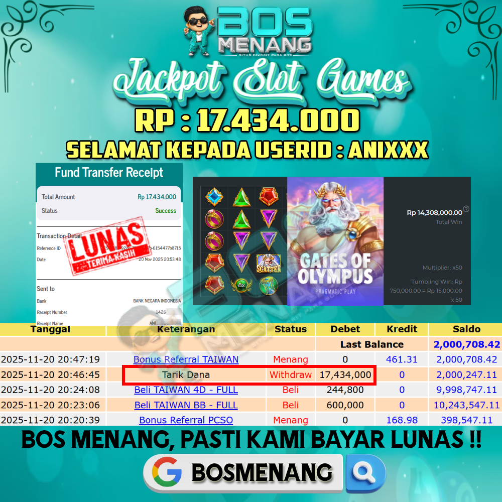 Tanggal 20 NOVEMBER 2025 - JACKPOT SLOT GAMES - GATES OF OLYMPUS (PRAGMATIC PLAY)  Rp 17.434.000,-