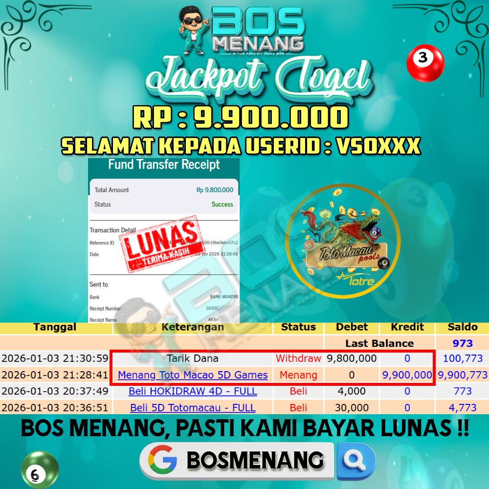 Tanggal 03 JANUARI 2026 - JACKPOT TOGEL - TOTOMACAU Rp 9.900.000,-