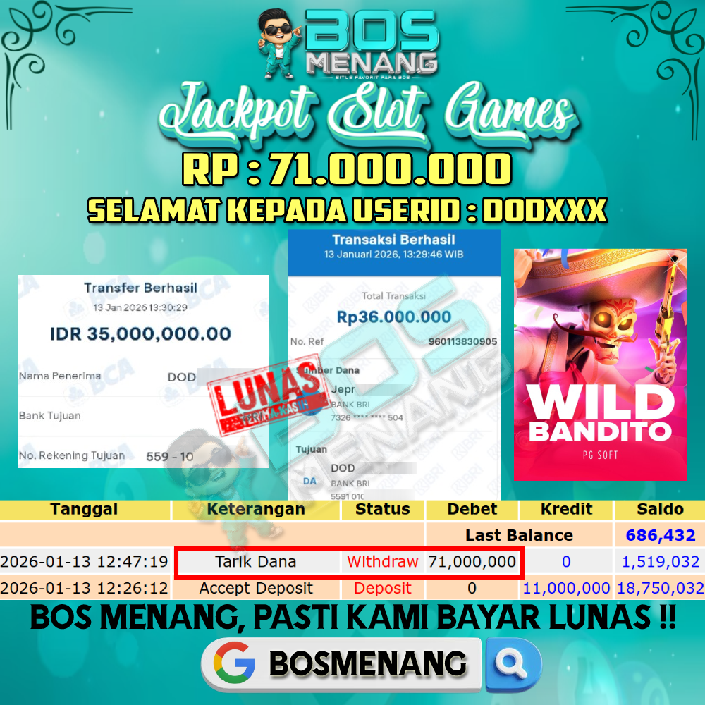 Tanggal 13 JANUARI 2026 - JACKPOT SLOT GAMES - WILD BANDITO (PG SOFT) Rp 71.000.000,-