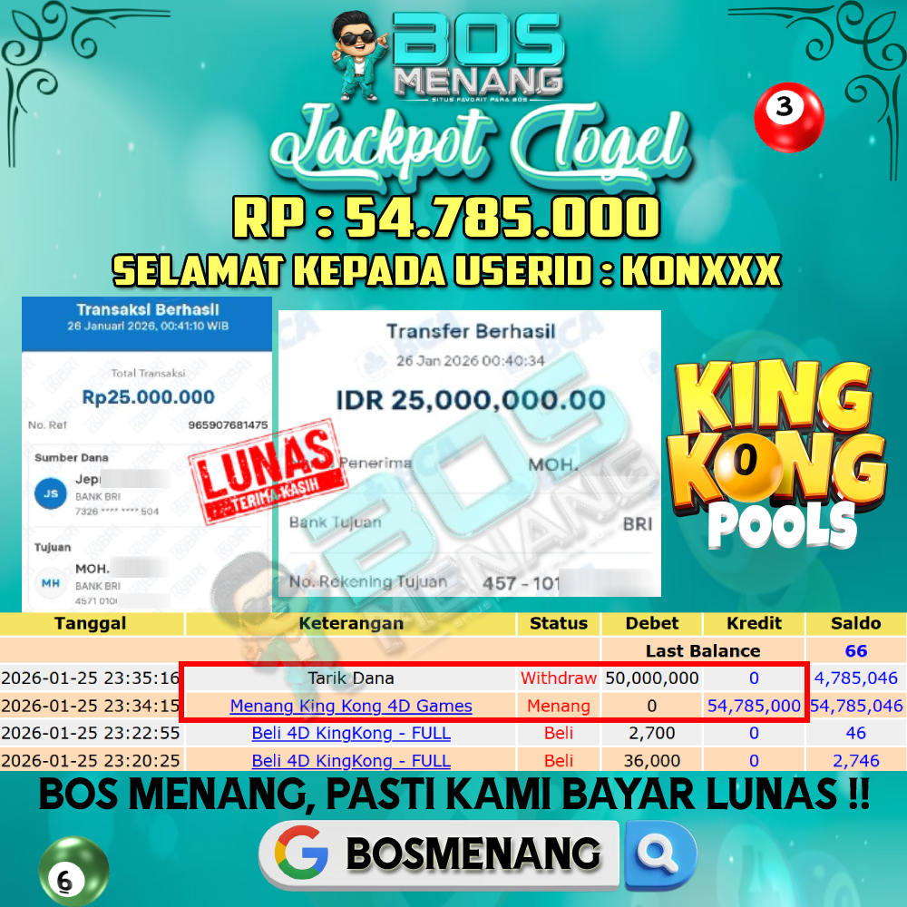 Tanggal 25 JANUARI 2026 - JACKPOT TOGEL - KINGKONG Rp 54.785.000,-