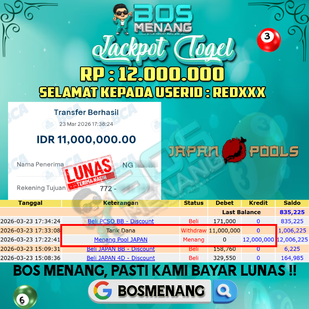 Tanggal 23 MARET 2026 - JACKPOT TOGEL - JAPAN Rp 12.000.000,-