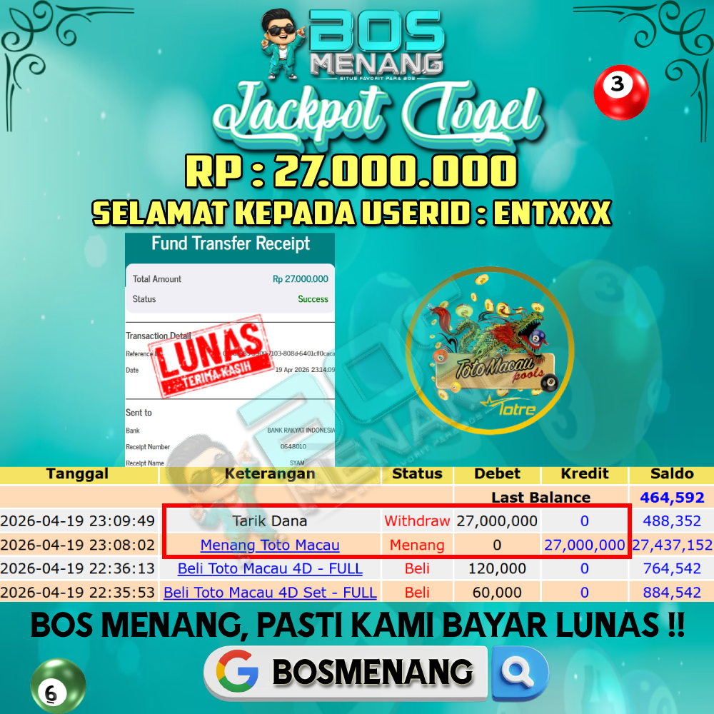 Tanggal 19 APRIL 2026 - JACKPOT TOGEL - TOTOMACAU Rp 27.000.000,-