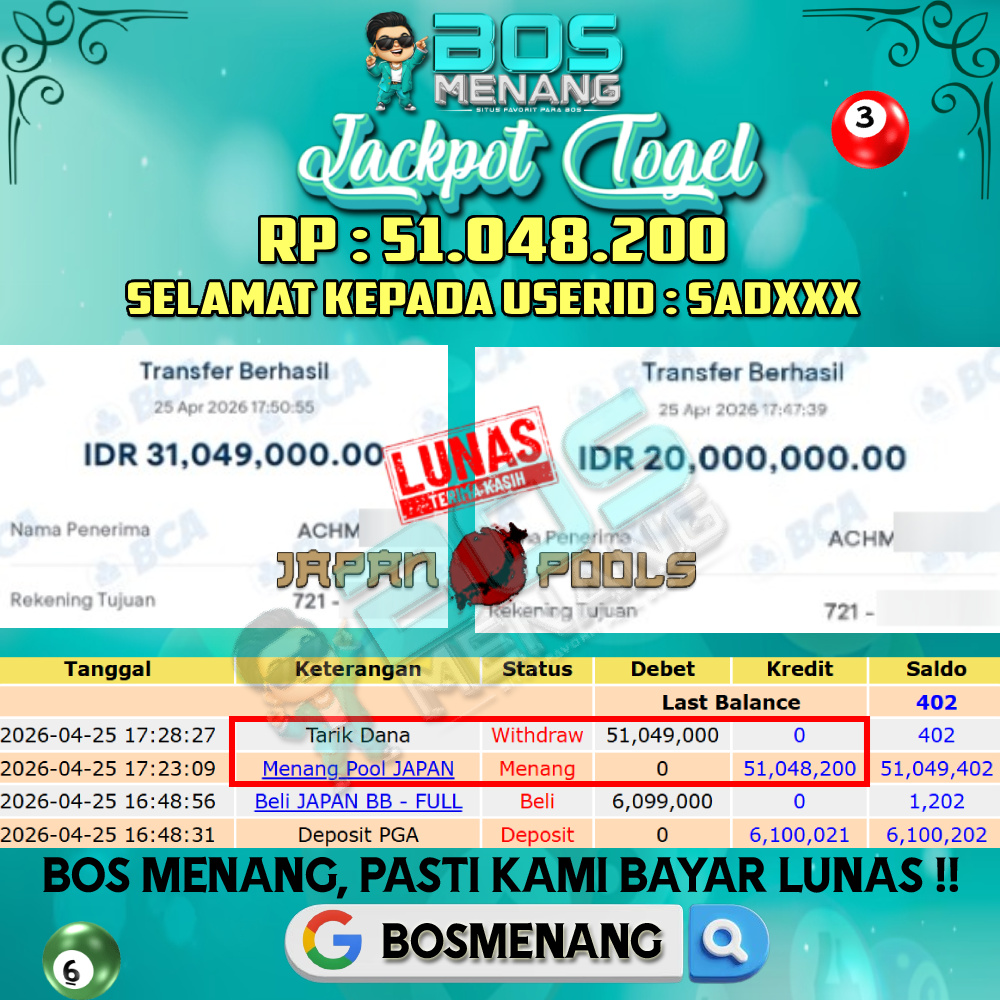 Tanggal 25 APRIL 2026 - JACKPOT TOGEL - JAPAN Rp 51.048.200,-